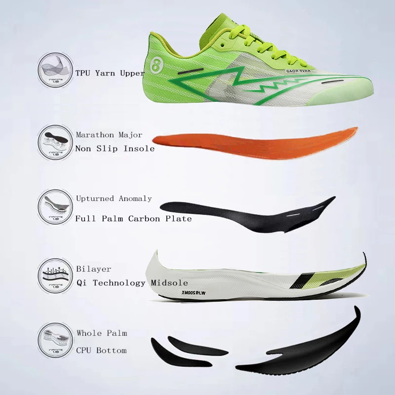 Fashion Men's Sneakers Summer  - Crossfit Gym บทวิจารณ์และราคา