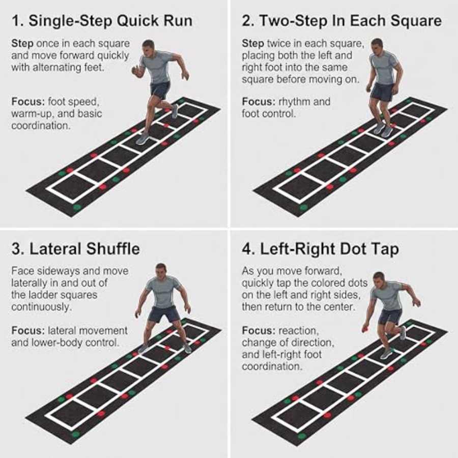 3-in-1 Agility Ladder Training - Speed Agility Dots บทวิจารณ์และราคา