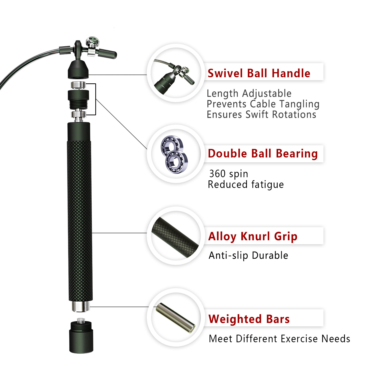 Crossfit Weighted jump rope gy - Crossfit No Equipment Workouts บทวิจารณ์และราคา