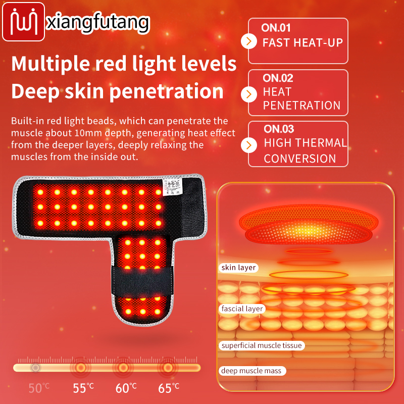 Red Light Cordless Ankle Massa - Wrist Wrap Support บทวิจารณ์และราคา