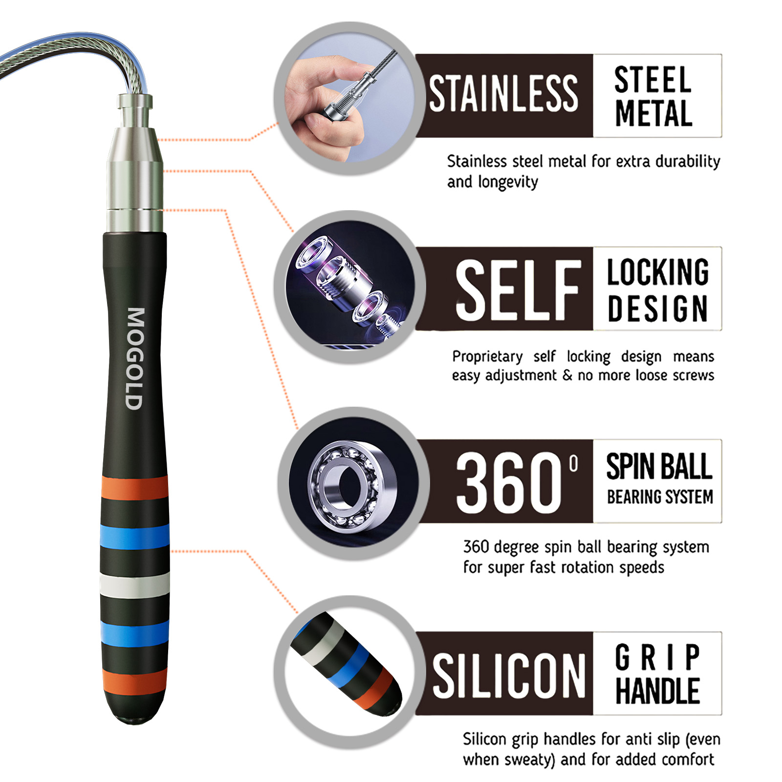 Gym Speed Crossfit professiona - Crossfit No Equipment Workouts บทวิจารณ์และราคา
