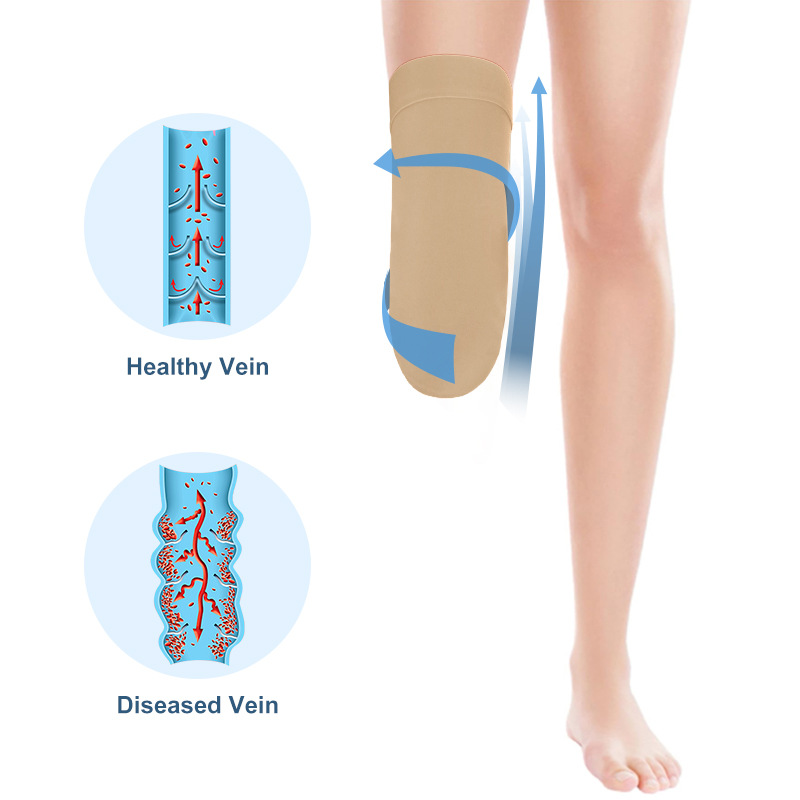 3mm thick Calf Prosthetic Gel  - Knee Sleeve Pair บทวิจารณ์และราคา