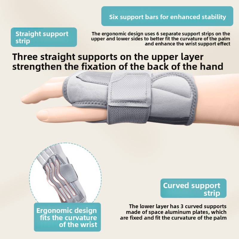 Wrist Support Brace Wrist Stab - Wrist Wrap Support บทวิจารณ์และราคา